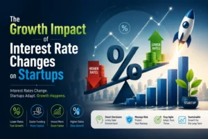 Growth Impact of Interest Rate Changes on Startups