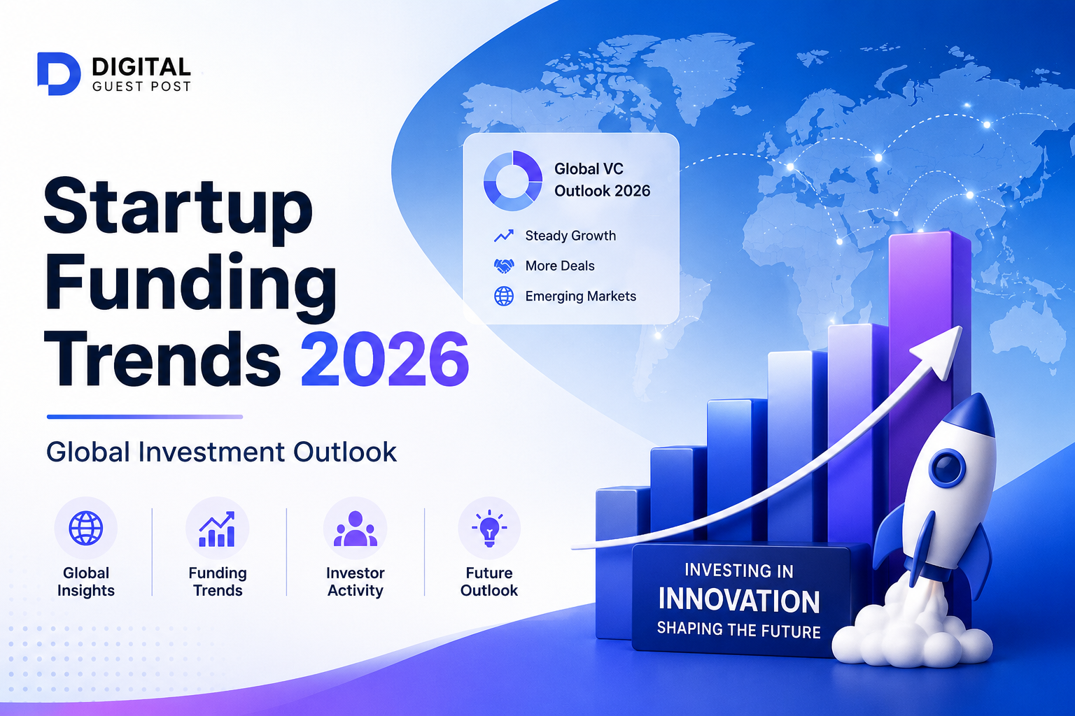 Startup Funding Trends 2026 Global Investment Outlook