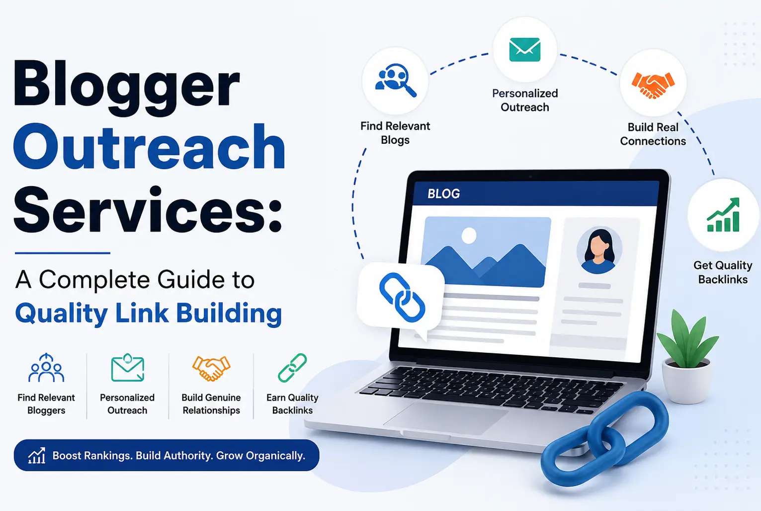 Blogger Outreach Services A Complete Guide to Quality Link Building