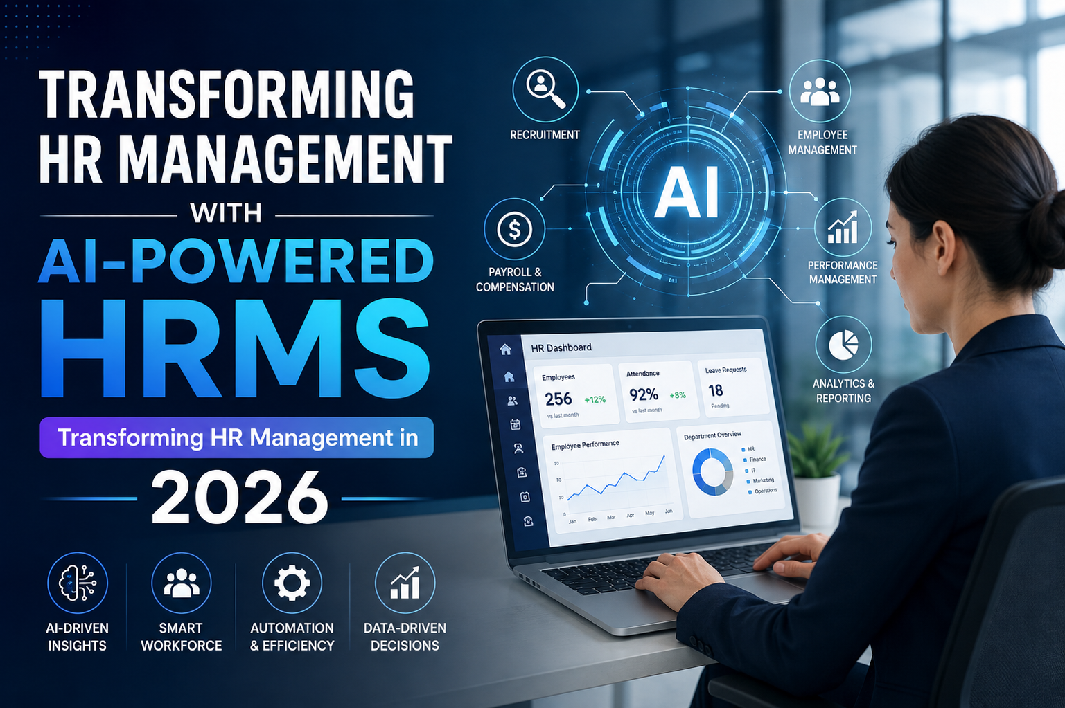 AI-Powered HRMS Transforming HR Management in 2026