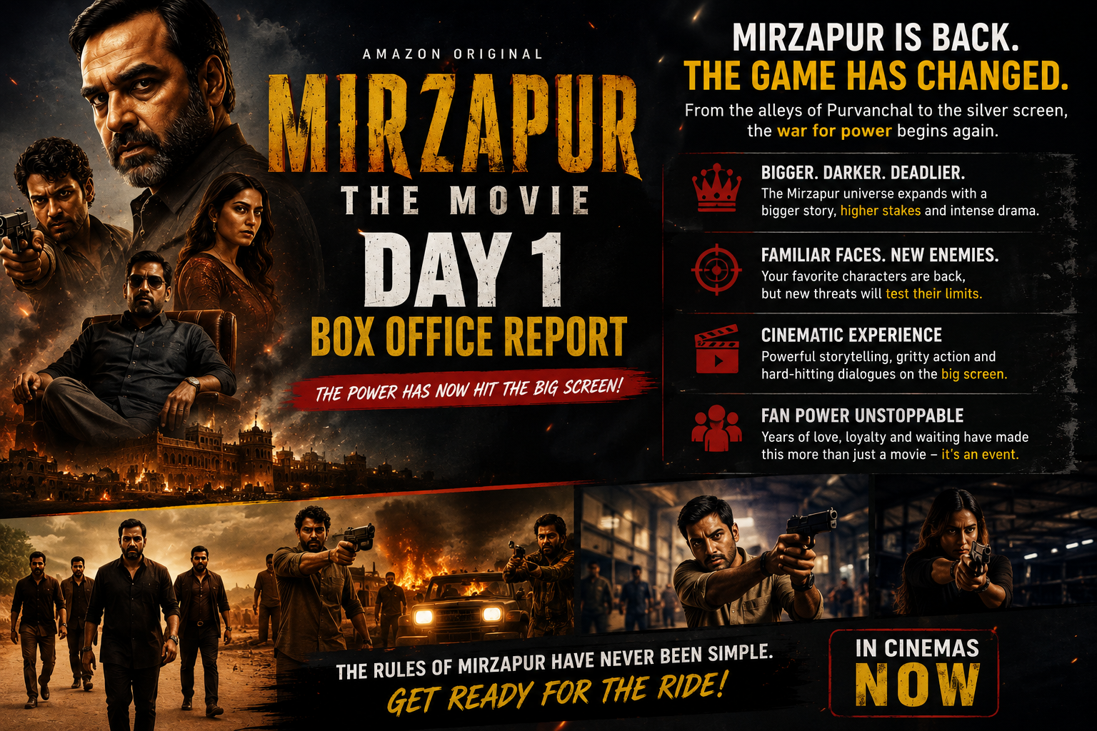 Mirzapur Movie Collection